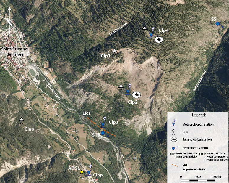 GNSS sur le glissement de La Clapière (06)
