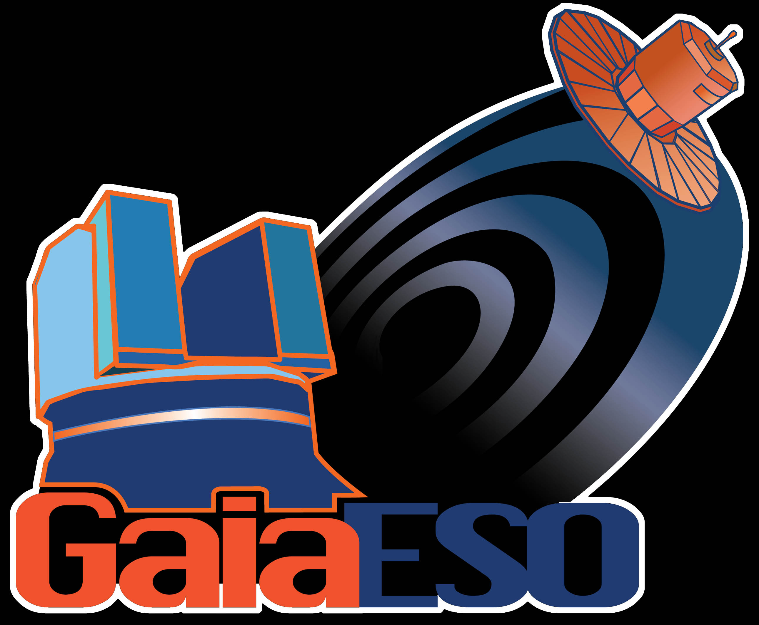 Gaia ESO Survey